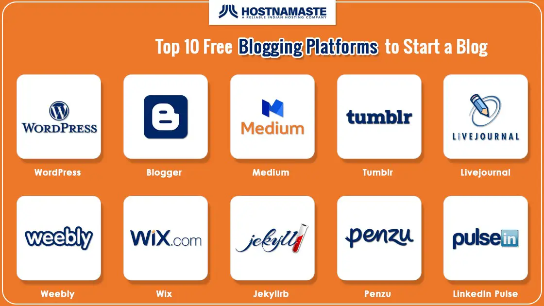 blogging platforms from linkdin for post: blogging in ethiopia